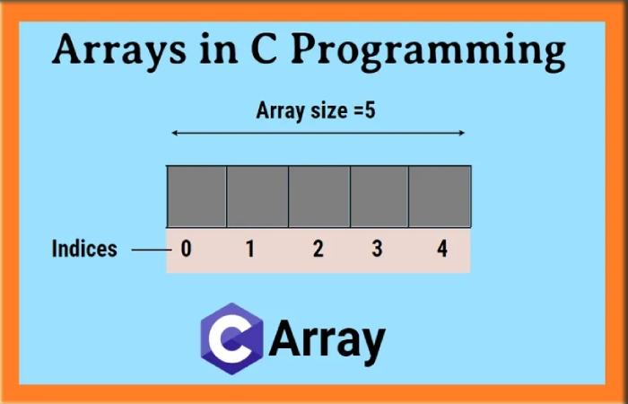 Arrays