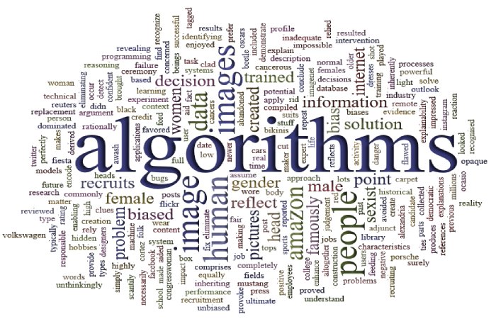 What is An Algorithm_ Basis of The Algorithm