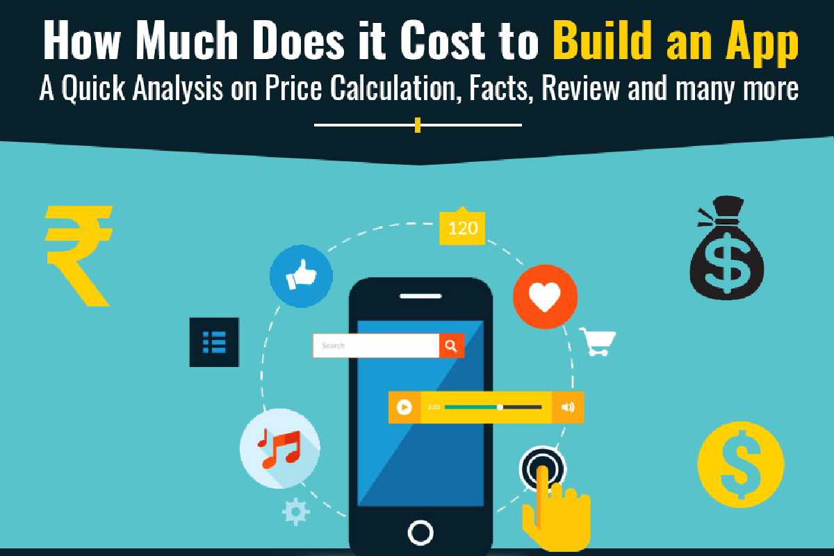 how-much-it-cost-to-build-an-app